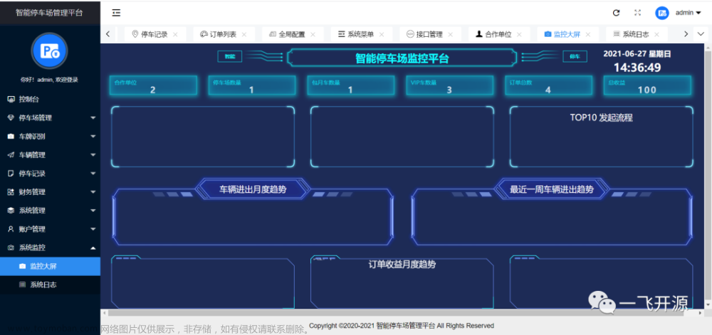 基于 SpringBoot + Vue 的智能停车场项目。