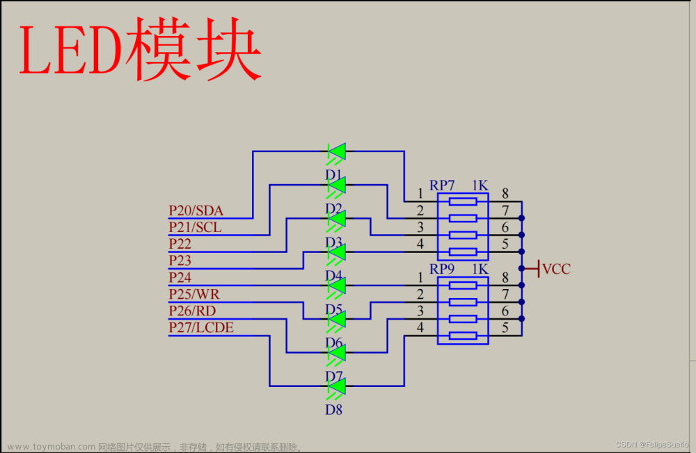 单片机C51(STC89C52RC)独立按键控制LED亮灭、状态、显示二进制、位移