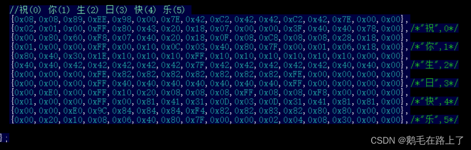 STM32F103C8T6—库函数应用I2C/SPI驱动OLED显示中文、字符串