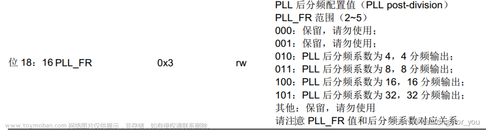 从STM32F407到AT32F407(一）