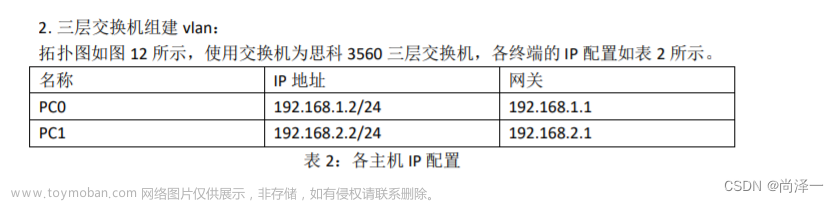 【实验报告】实验三 交换机的配置