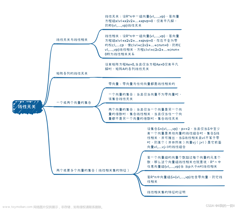 线性代数思维导图--线性代数中的线性方程组（1）