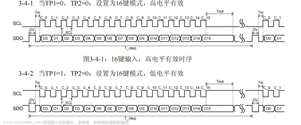 K_A35_017 基于STM32等单片机驱动TTP229矩阵触摸传感器 串口与OLED0.96双显示