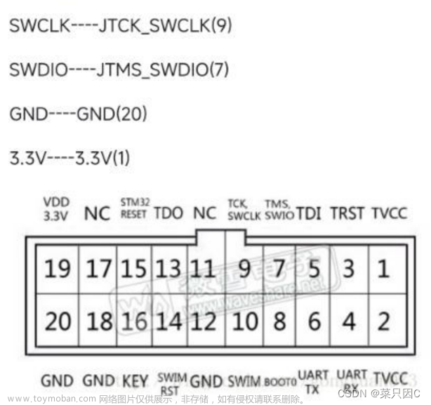 STM32F407ZGT6单片机连接ST_LINK和USB转TTL的接线方法+舵机接线方法