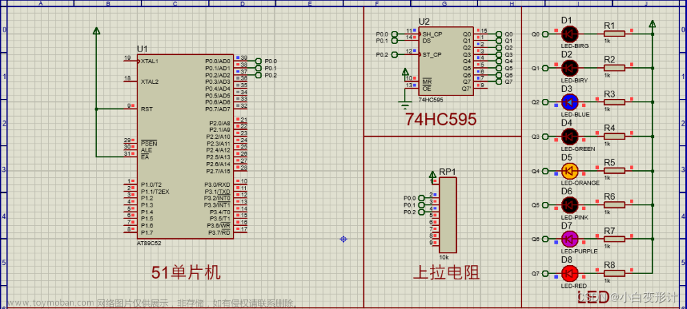 51单片机——74HC595的应用（SPI实践）