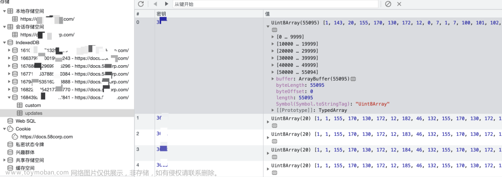 2023年前端面试题考点之 通信（渲染、http、缓存、异步、跨域、安全）