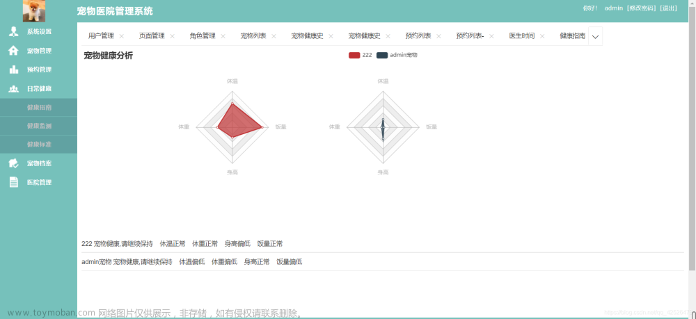 24基于java的宠物医院管理系统