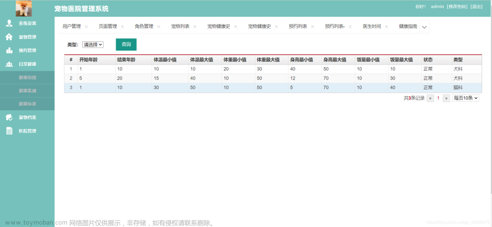 24基于java的宠物医院管理系统