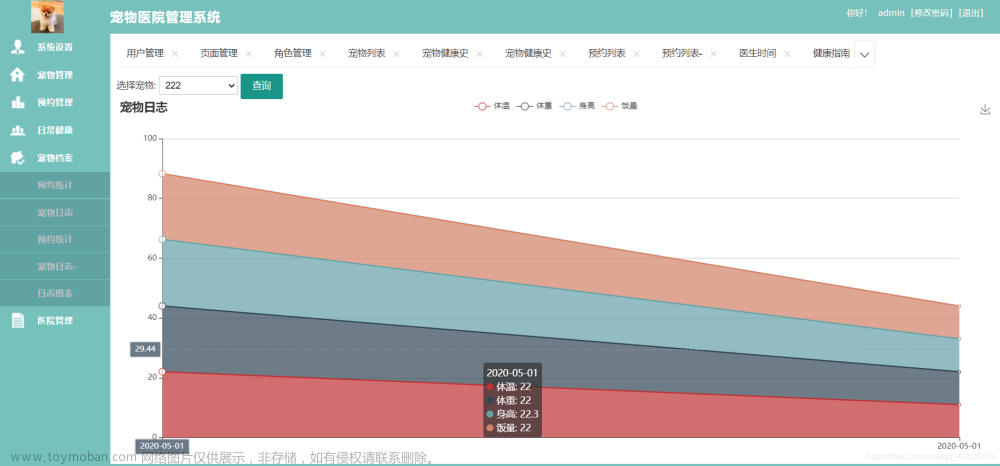 24基于java的宠物医院管理系统