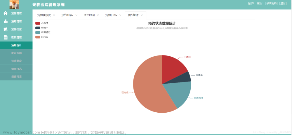 24基于java的宠物医院管理系统