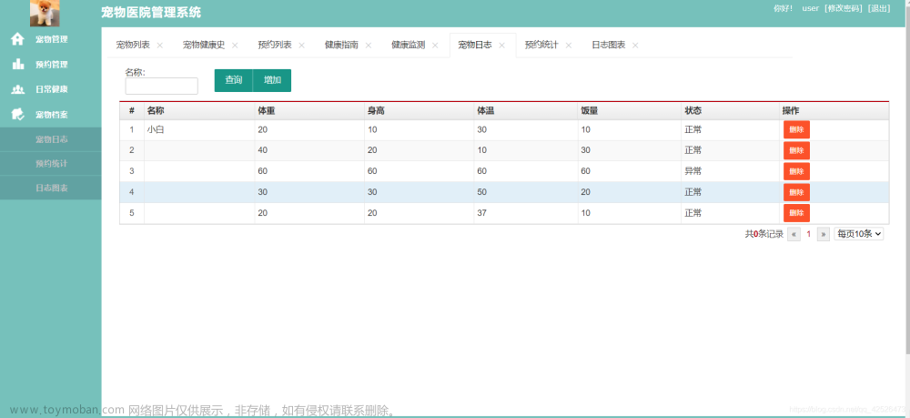 24基于java的宠物医院管理系统