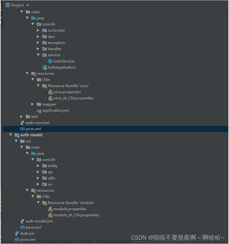 SpringBoot - SpringBoot整合i18n实现消息国际化
