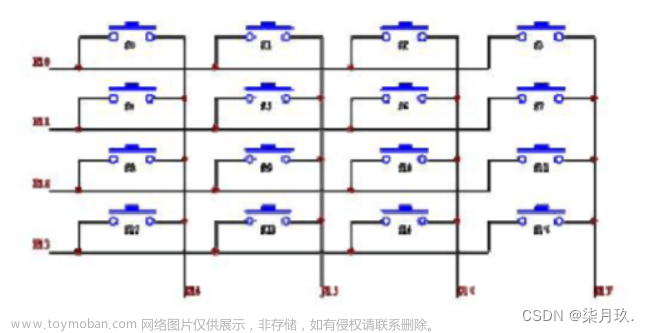 基于AT89C51单片机的计算器设计与仿真