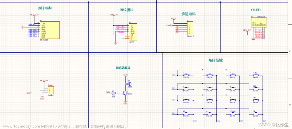 STM32项目设计：基于stm32f103c8t6智能电梯系统