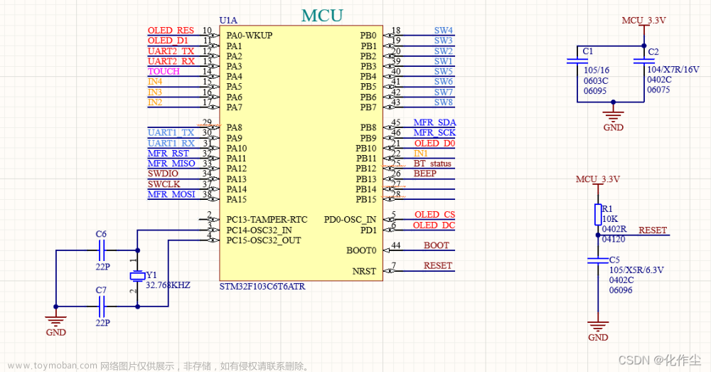 STM32项目设计：基于stm32f103c8t6智能电梯系统