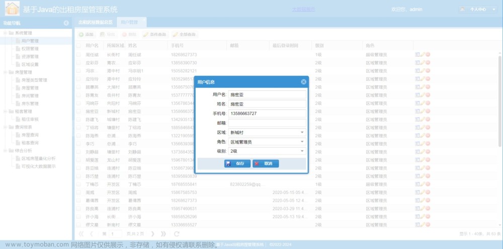 基于Java的房屋租赁管理系统开发与设计(附源码文档)-毕业设计