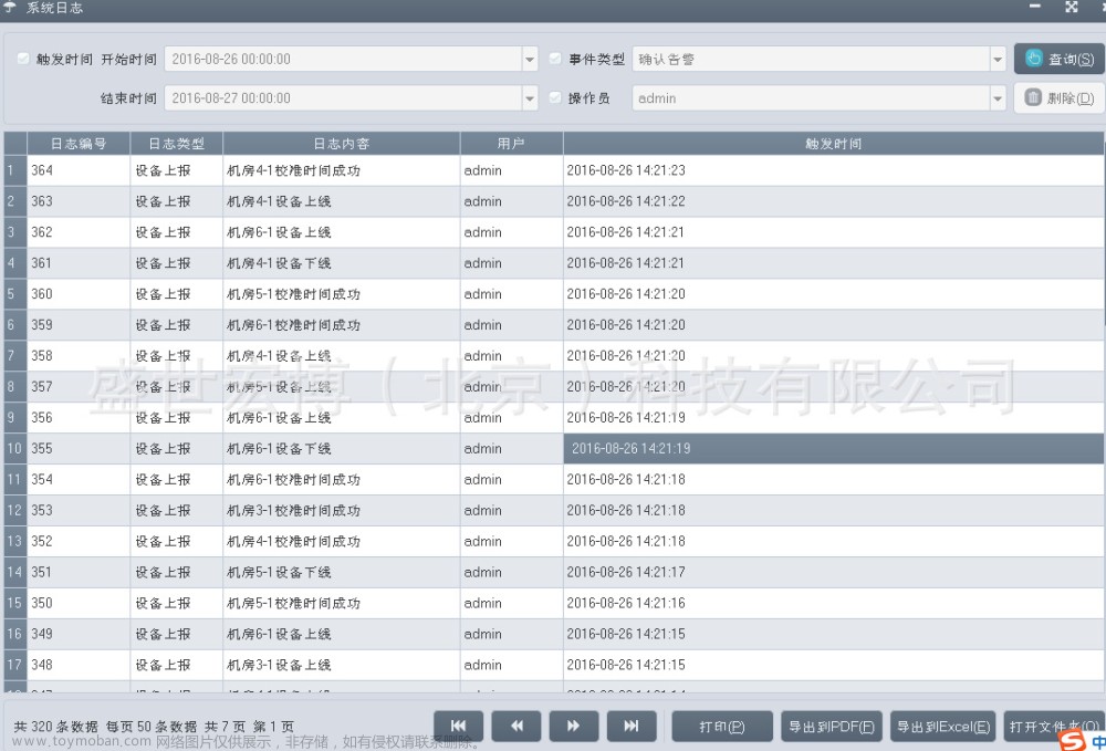 数据机房温湿度监控系统解决应用案例