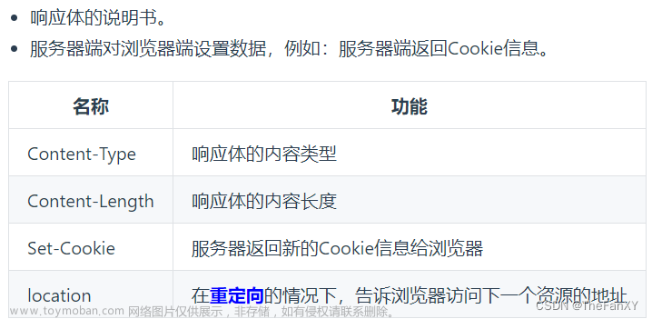 JavaWeb《后端內(nèi)容：1. Tomcat - Servlet - Thymeleaf》