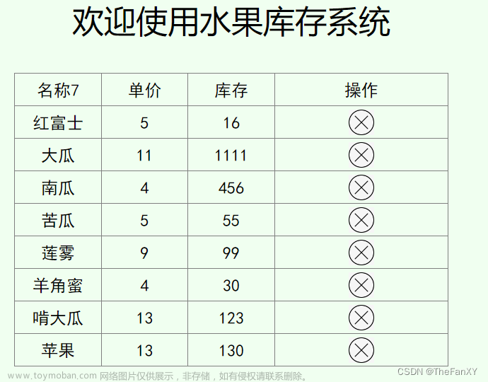 JavaWeb《后端內(nèi)容：1. Tomcat - Servlet - Thymeleaf》