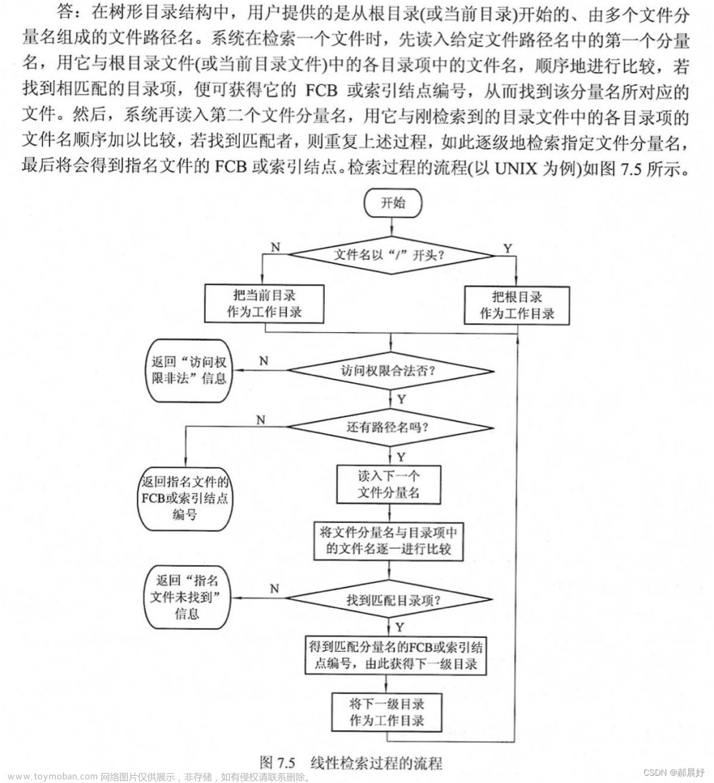 计算机操作系统第四版第七章文件管理—课后习题答案