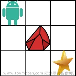 随想录Day39--动态规划: 62.不同路径 , 63. 不同路径 II