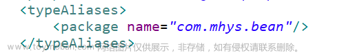 Java EE企业级应用开发(SSM)第10章