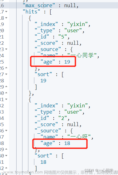 超详细讲解Elasticsearch的基本操作