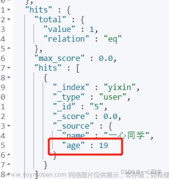 超详细讲解Elasticsearch的基本操作