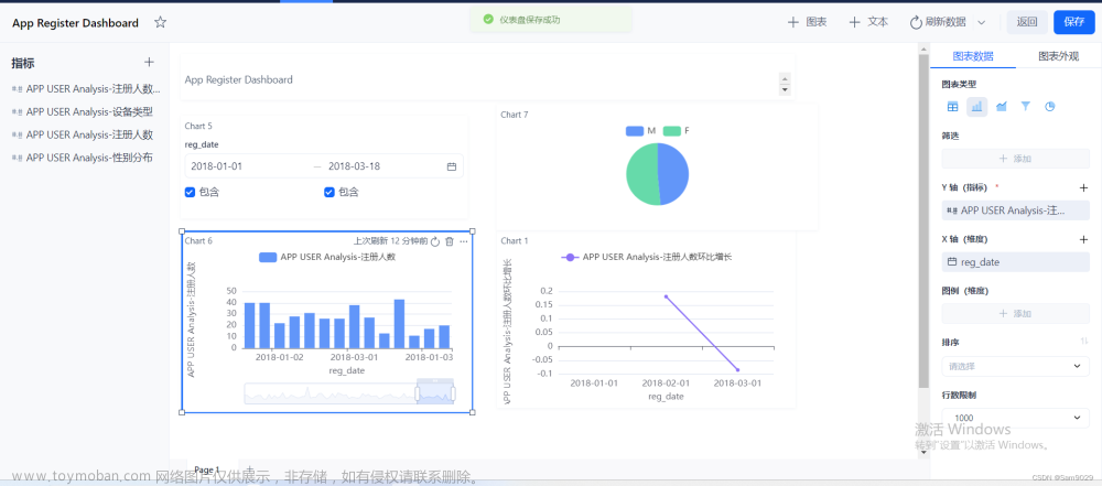 Kyligence Zen 一站式指标平台体验——“绝对实力”的指标分析和管理工具——入门体验评测