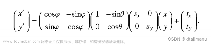 多尺度模板匹配（openCV实现find_scaled_shape_model）