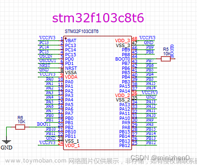 STM32F103C8T6最小系统的复刻