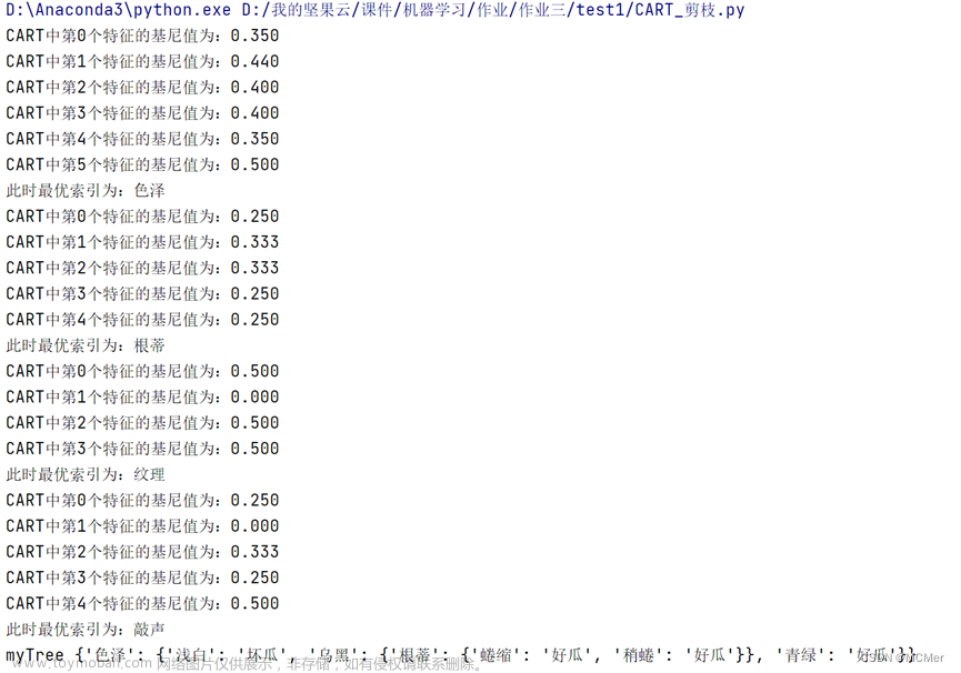 西瓜书学习笔记---第四章 决策树