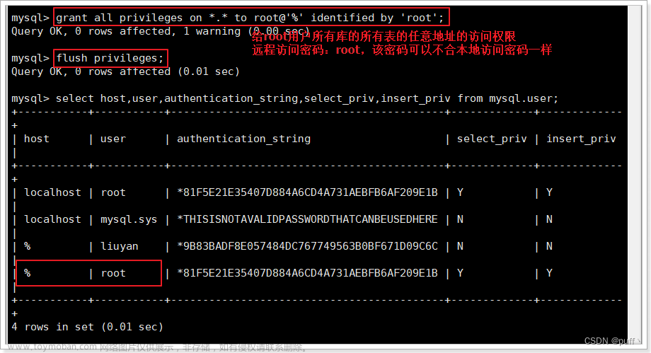 Centos7 安装MySQL 5.7图文详细教程