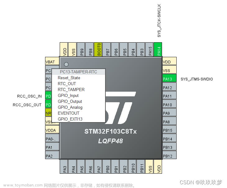 STM32CubeMX配置--STM32F103C8T6最小系统板