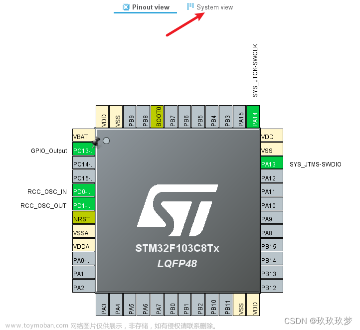 STM32CubeMX配置--STM32F103C8T6最小系统板