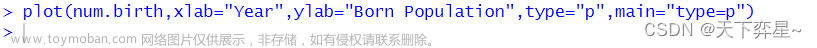 R语言 | 数据分析——统计绘图