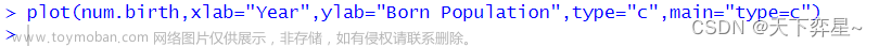 R语言 | 数据分析——统计绘图