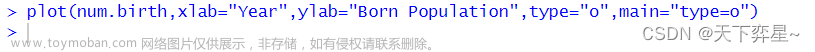 R语言 | 数据分析——统计绘图
