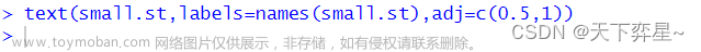 R语言 | 数据分析——统计绘图