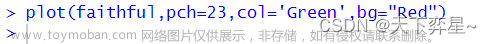 R语言 | 数据分析——统计绘图