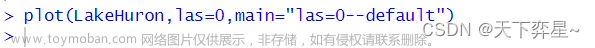 R语言 | 数据分析——统计绘图