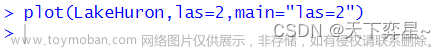 R语言 | 数据分析——统计绘图