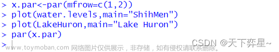 R语言 | 数据分析——统计绘图