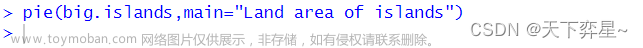 R语言 | 数据分析——统计绘图