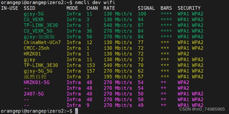 Orangepi Zero2 全志H616（一）：配置初始化和启动流程