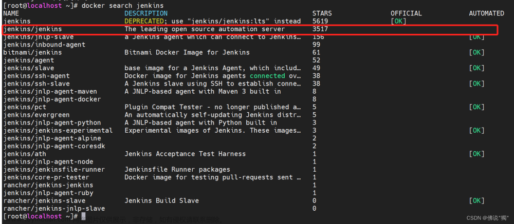 docker-compose 集成Jenkins部署，打包，發(fā)布