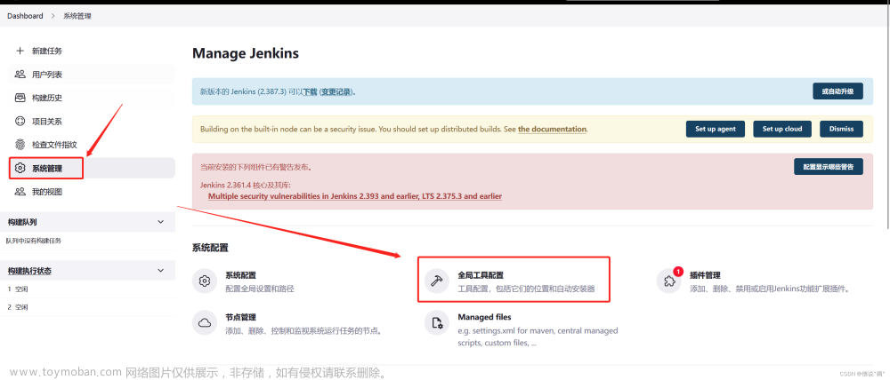 docker-compose 集成Jenkins部署，打包，發(fā)布