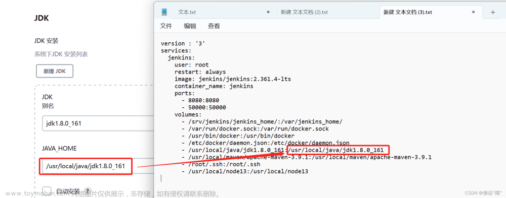 docker-compose 集成Jenkins部署，打包，發(fā)布