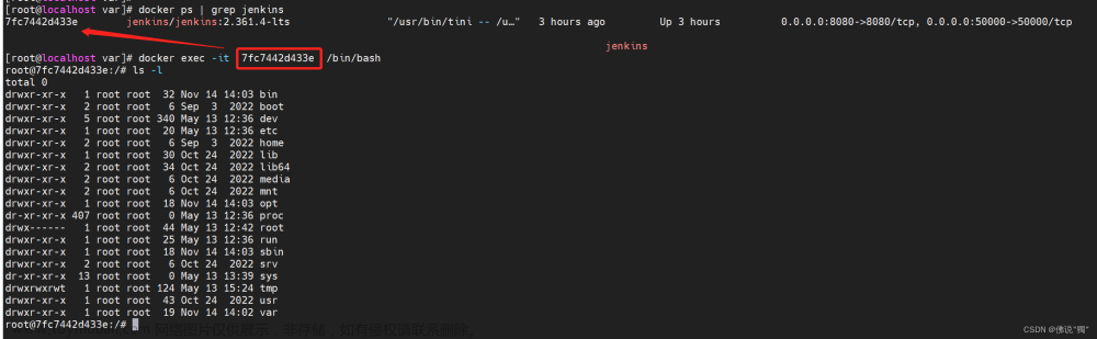 docker-compose 集成Jenkins部署，打包，發(fā)布