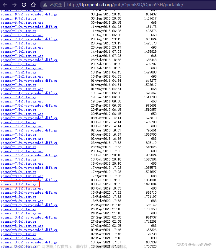 Linux Redhat 服务器 OpenSSH 漏洞修复 or 升级 OpenSSH 8.8
